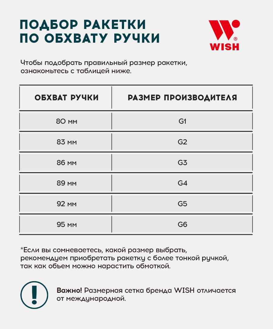 e29bf2a22e8ead52ab50374b887ad456