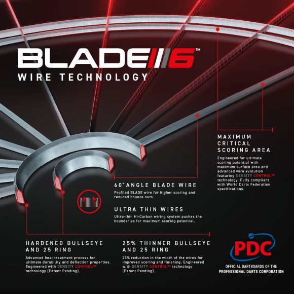 Winmau Blade 6 Carbon Triple Core-5