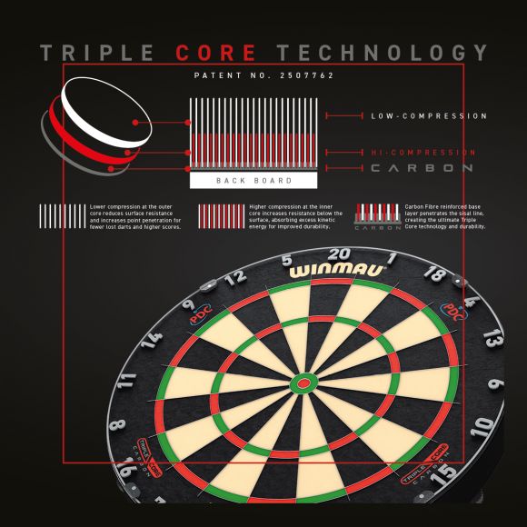 Winmau Blade 6 Carbon Triple Core-6