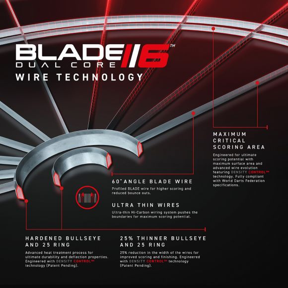 Blade 6 Dual Core-3