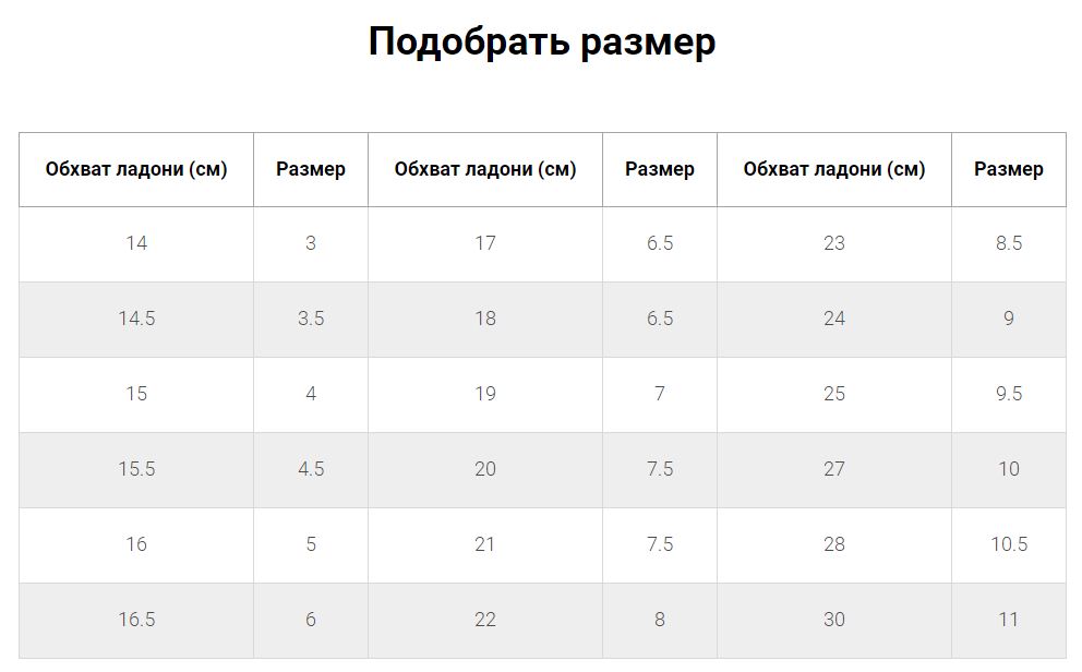 Размерная сетка AiphaKeepers