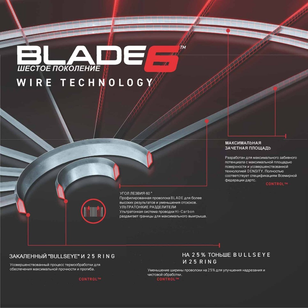 blade6-3