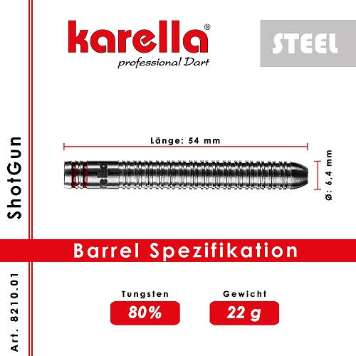 Karella-Shotgun-4