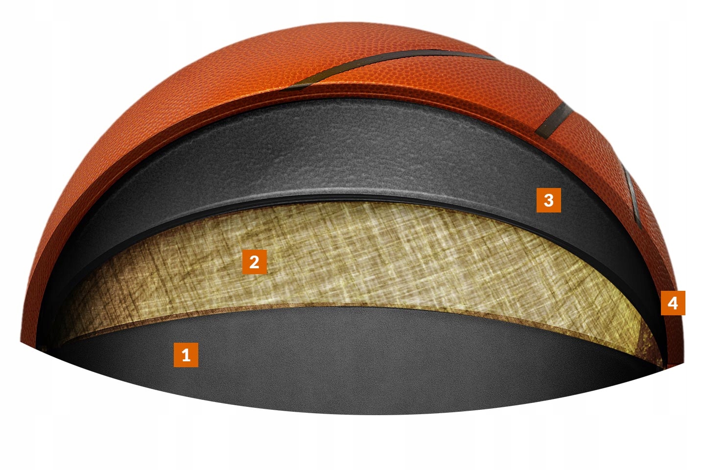 WILSON NCAA EVO NXT replica 7-4