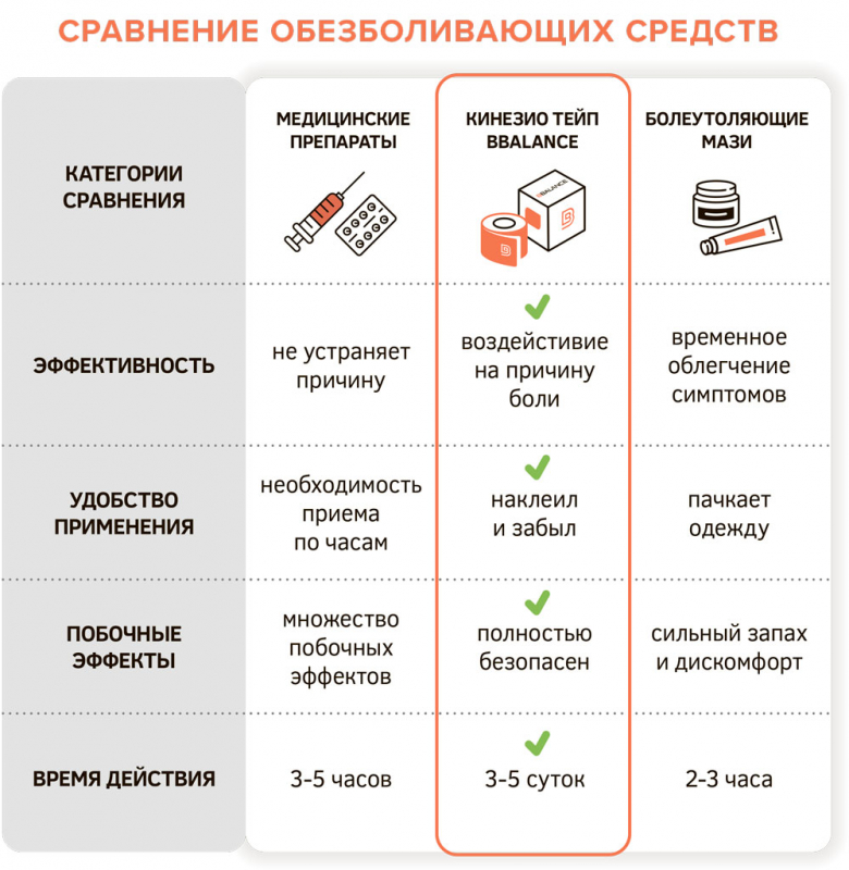 Тейп MAX розовый_7