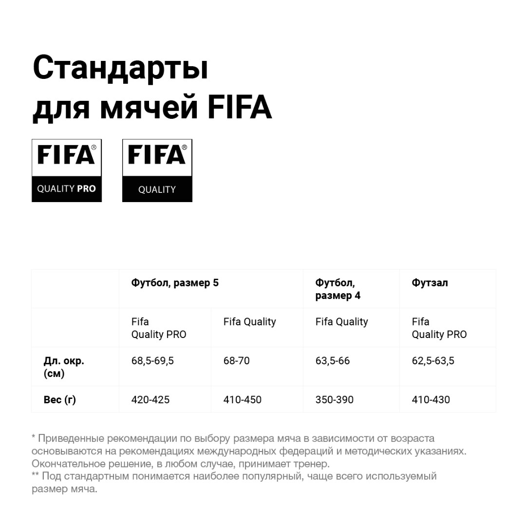 FIFA