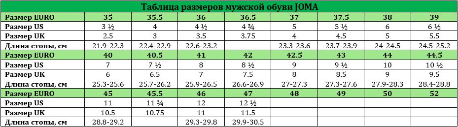 Таблица размеров мужской обуви JOMA